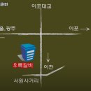 우륵갈비 이미지