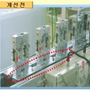 삼성에스디아이(주) 이미지