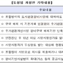 동일정비 이미지