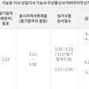 [정보보안] 2023 정보보안기사 1회 실기 기출 pdf 문제 와 후기