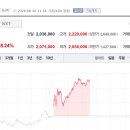 진흥자동차전문정비 토큰포스트