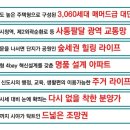 서부산업단지 조형물 네이버블로그
