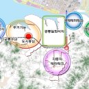 송산에너지