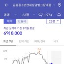 중원성남-E-3 네이버블로그