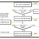 의료법인혜원의료재단 이미지
