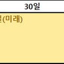 (주)유진미트
