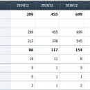 나스미디어-엄청난 상승파동의 비밀.최신정보 이미지