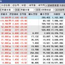 비앤티테크놀러지 이미지