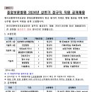 한국보훈복지의료공단중앙보훈병원 이미지