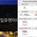 동문현대공인중개사사무소 이미지