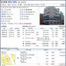 성안1길 27 이미지