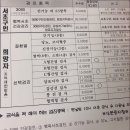 서초구방배보건지소 이미지