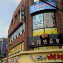 탑댄스 스포츠 이미지