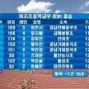 kbs배 전국육상경기대회 여초 80m 결승 이미지