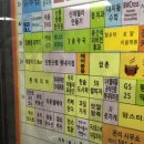 평내호평피부과 / 여드름 박멸 프로젝트 제니스의원 피부과 후기
