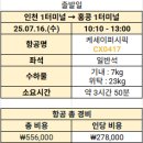 하리선착장 | 홍콩 여행_1일차[케세이퍼시픽, 홍콩 국제공항, 더 하리 홍콩, 스타페리, 침사추이 시계탑, 초이홍...