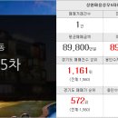 골드818공인중개사사무소 이미지