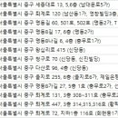 맑은문피부과의원 이미지