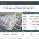 덕산약국 이미지