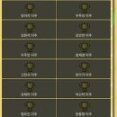 스토리35