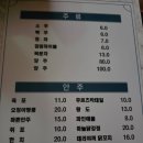 파티노래연습장 이미지