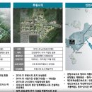 대성유치원 이미지