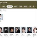 금성타이어 | 26년 3월 14일.. 누적관객 1,298만명!! 왕과 사는 남자~ 계양 CGV에서 보고 왔습니다!!