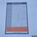 건축사사무소화인 이미지