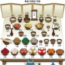 1급강서자동차정비공업사 이미지