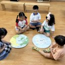 8월 - K-IB프로젝트[빙하가 사라지면] : 빙하는 어디에 있을까요? 이미지