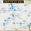 중화동 제일프라자 이미지