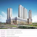 동탄그랑공인중개사사무소 이미지