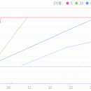 주식회사 지트