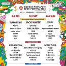 코코시스
