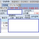 성우디엔에프