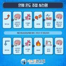 드림여성한의원 이미지