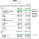 주식회사 링크프라이스