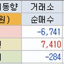 (주)케일럼 이미지