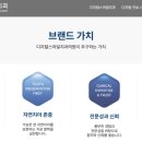 스마일치과기공소 | 디지털 스마일 치과의 모든 것: 임플란트부터 엔도스콥, 3D CAD/CAM까지