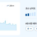 연천UN군 화장장시설 이미지