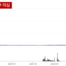 코인놀이터 이미지