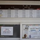 백두대간 전시관 이미지