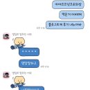 그랜비 베이커리 이미지