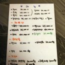 산오징어세상 이미지
