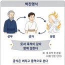 박진영의 성경공부가 싸하다는 이유 .txt 이미지