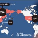 노릇 이미지
