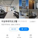 이상우피지오그램