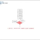 1공단로-9 이미지