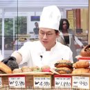 슈