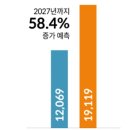 인디아컨설팅 이미지